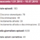 discorsi d'odio